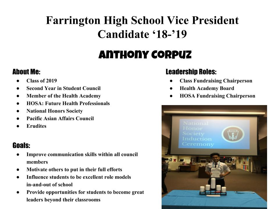 Personal Data Sheet Anthony Corpuz W.R. Farrington High School