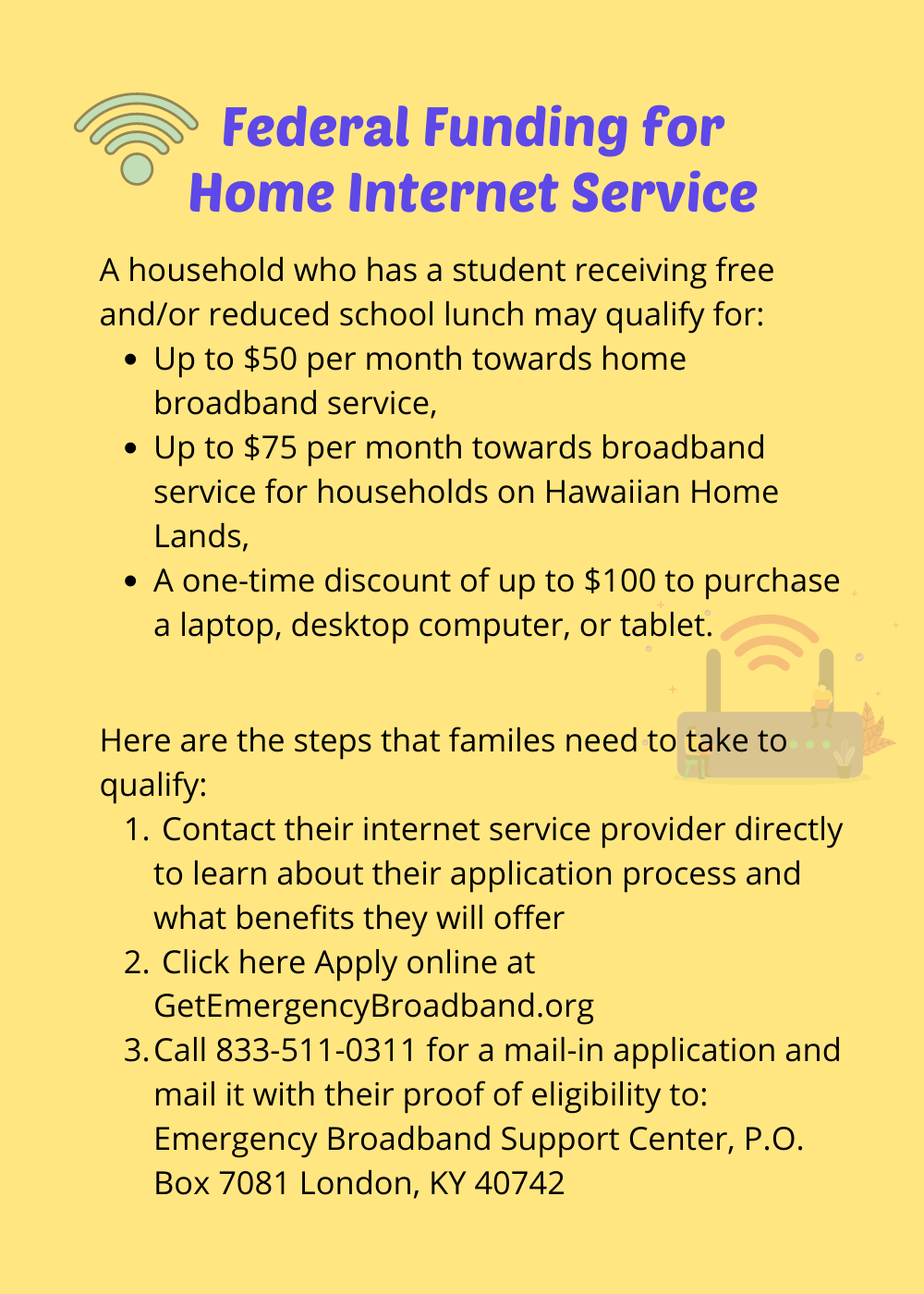 Subsidy W.R. Farrington High School